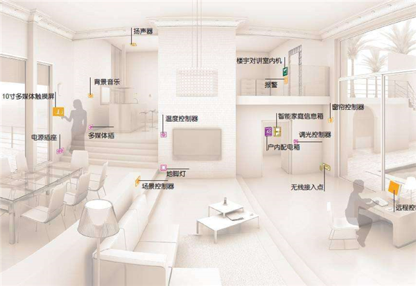 陈国章《影响力对话》:智能家居多元化发展的新格局